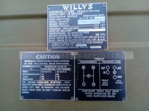 SADA ŠTÍTKŮ WILLYS